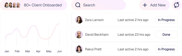 CRM-Integration